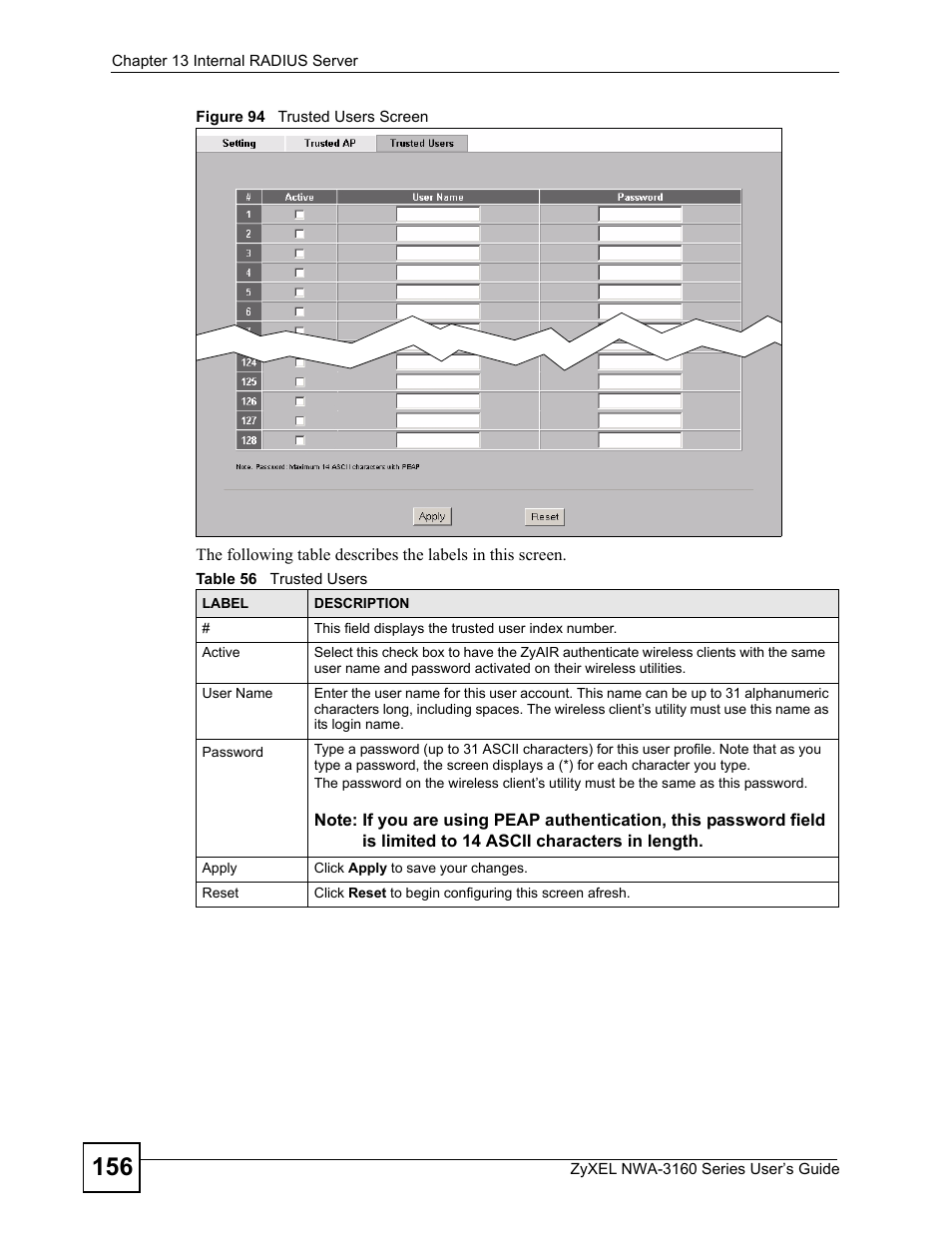 Figure 94 trusted users screen, Table 56 trusted users | ZyXEL Communications NWA-3160 Series User Manual | Page 156 / 320