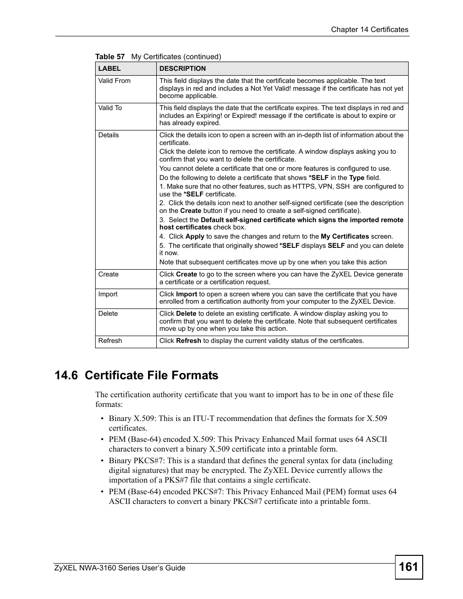 6 certificate file formats | ZyXEL Communications NWA-3160 Series User Manual | Page 161 / 320