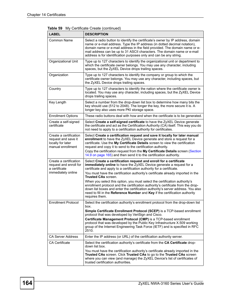ZyXEL Communications NWA-3160 Series User Manual | Page 164 / 320