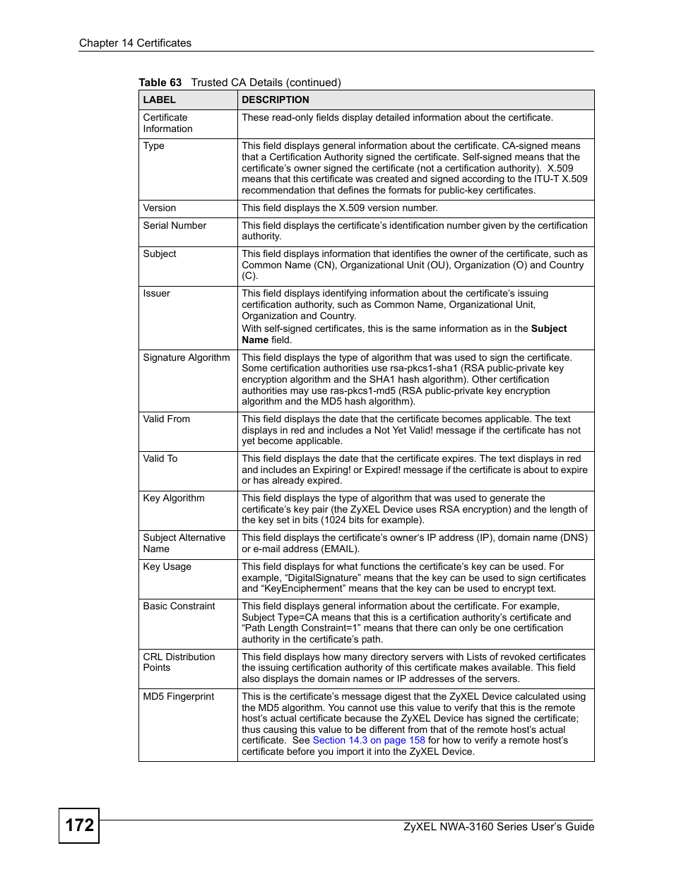 ZyXEL Communications NWA-3160 Series User Manual | Page 172 / 320