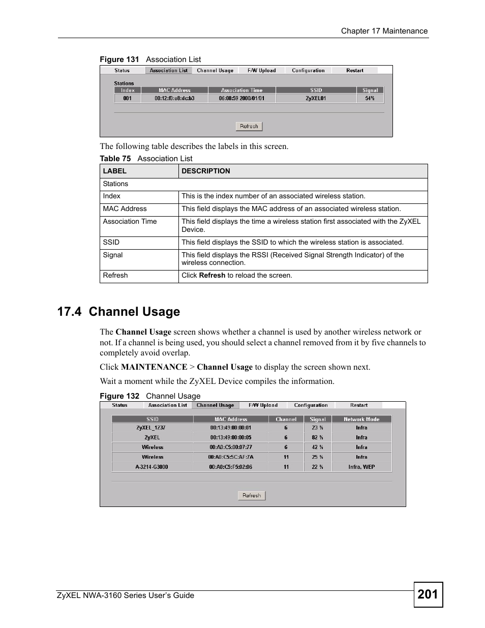 4 channel usage, Table 75 association list, Area. see | ZyXEL Communications NWA-3160 Series User Manual | Page 201 / 320