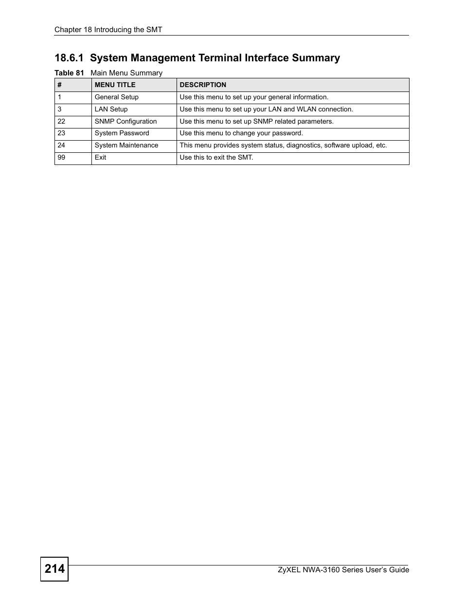 1 system management terminal interface summary, Table 81 main menu summary | ZyXEL Communications NWA-3160 Series User Manual | Page 214 / 320