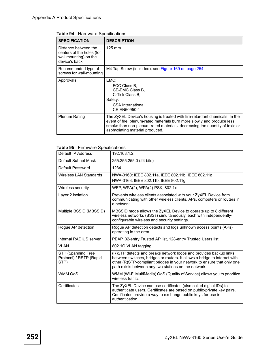 Table 95 firmware specifications | ZyXEL Communications NWA-3160 Series User Manual | Page 252 / 320