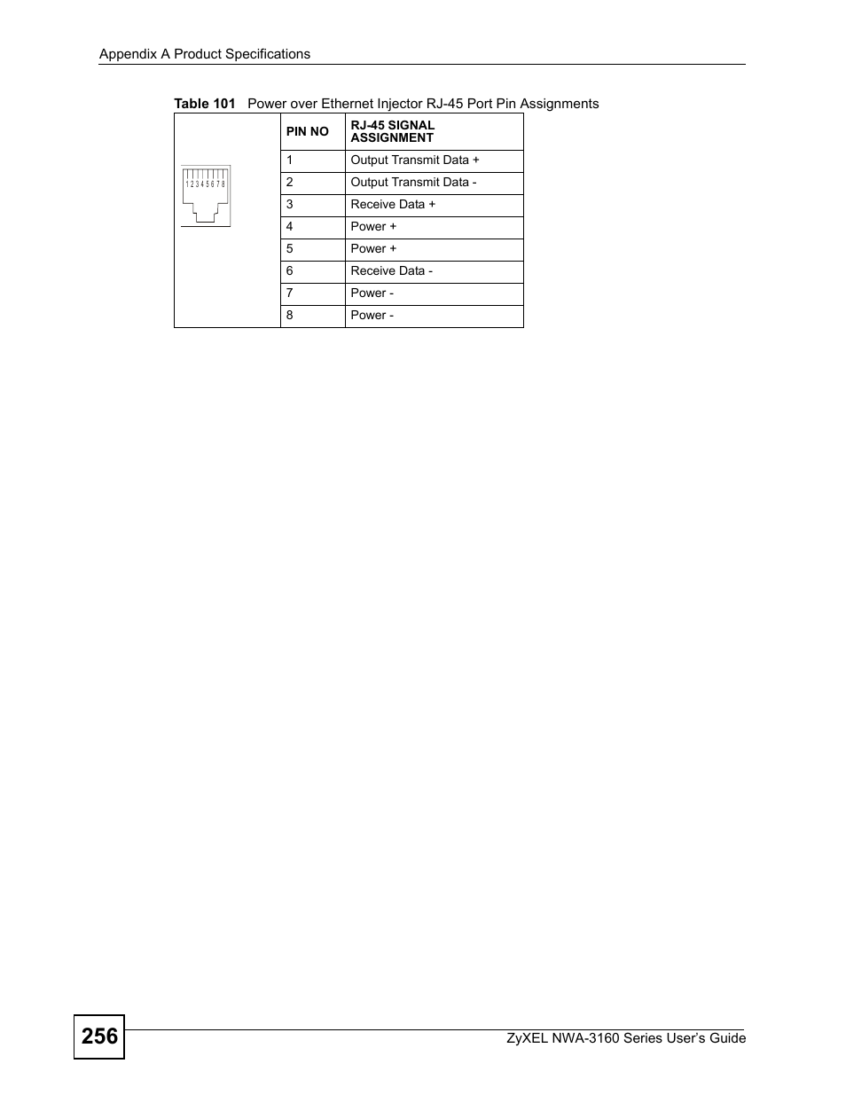 ZyXEL Communications NWA-3160 Series User Manual | Page 256 / 320