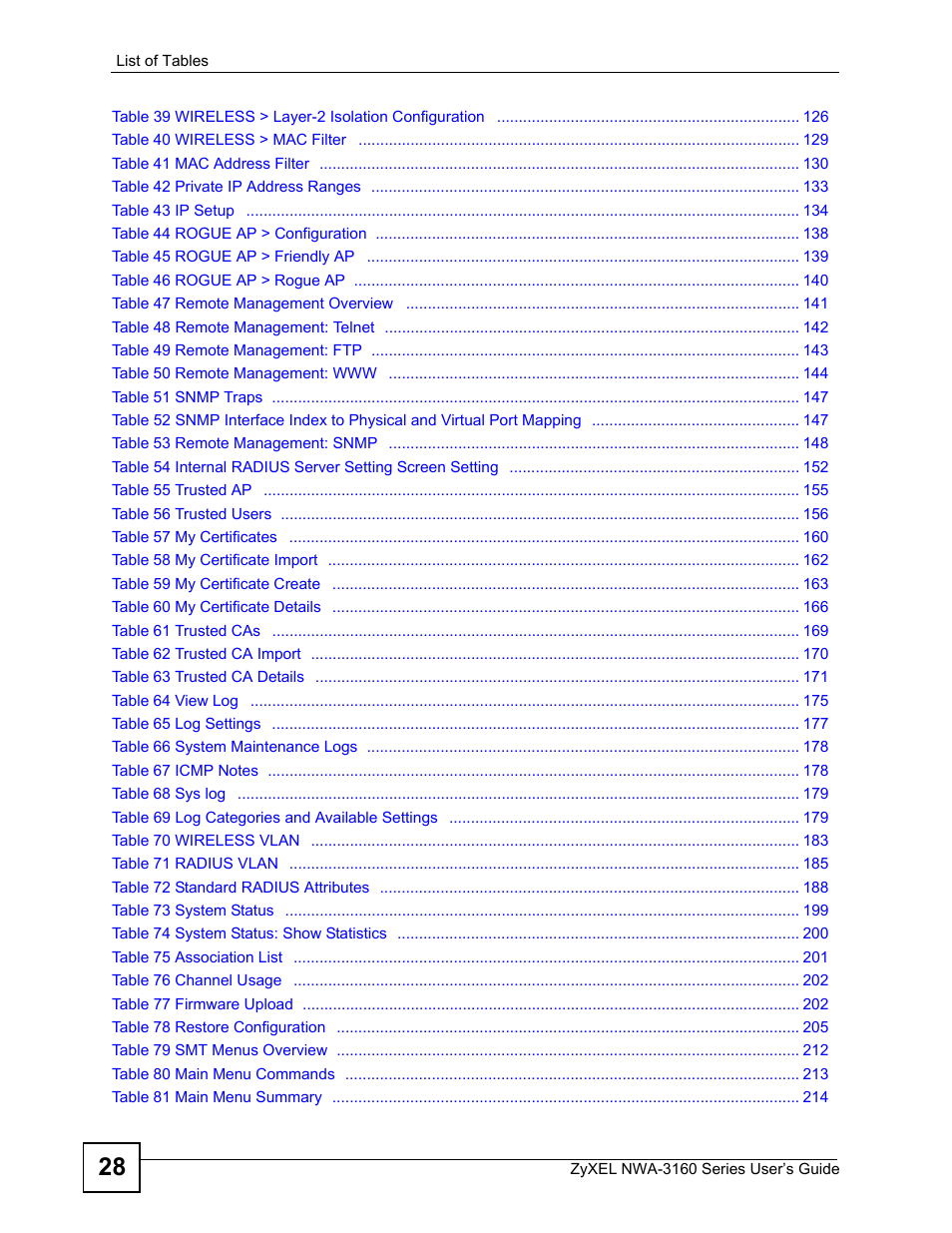 ZyXEL Communications NWA-3160 Series User Manual | Page 28 / 320