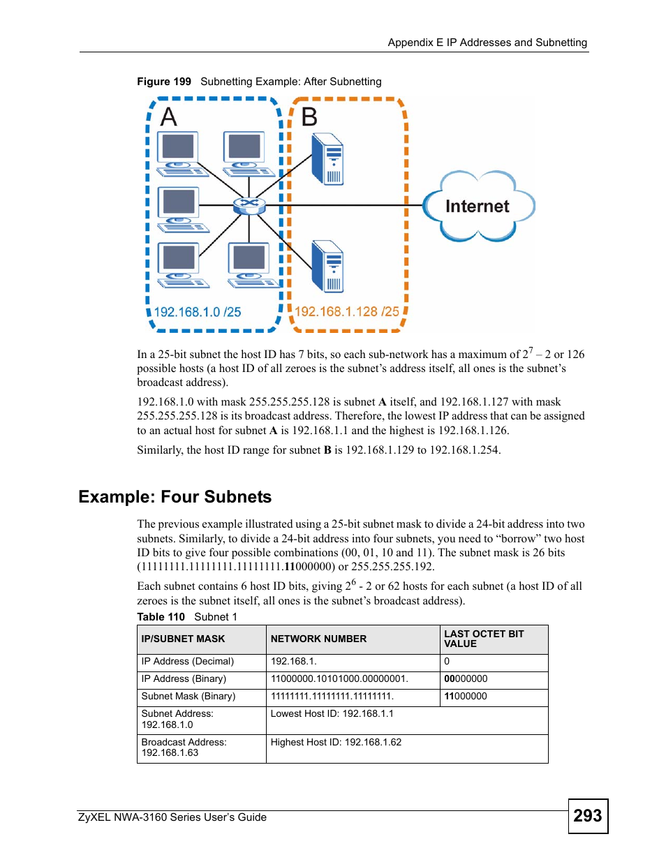 Figure 199 subnetting example: after subnetting, Table 110 subnet 1, Example: four subnets | ZyXEL Communications NWA-3160 Series User Manual | Page 293 / 320
