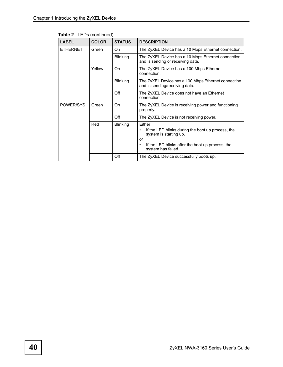 ZyXEL Communications NWA-3160 Series User Manual | Page 40 / 320