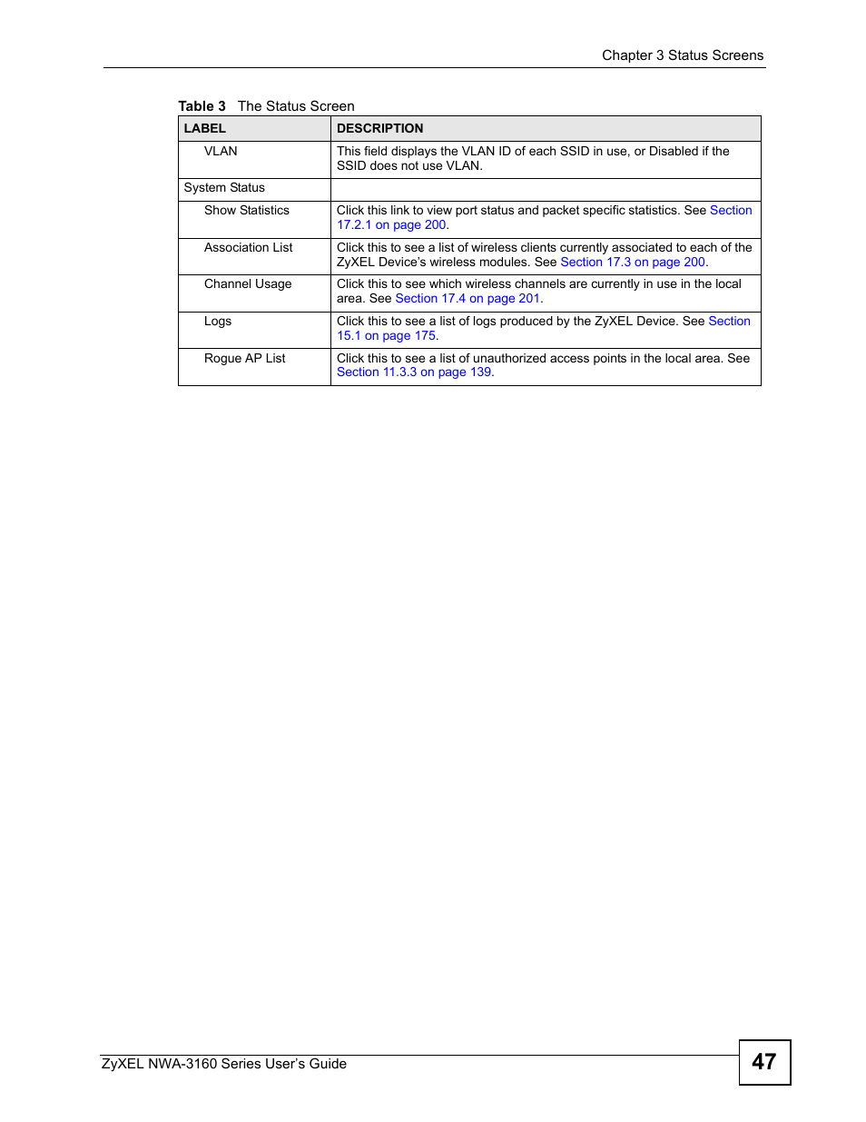 ZyXEL Communications NWA-3160 Series User Manual | Page 47 / 320
