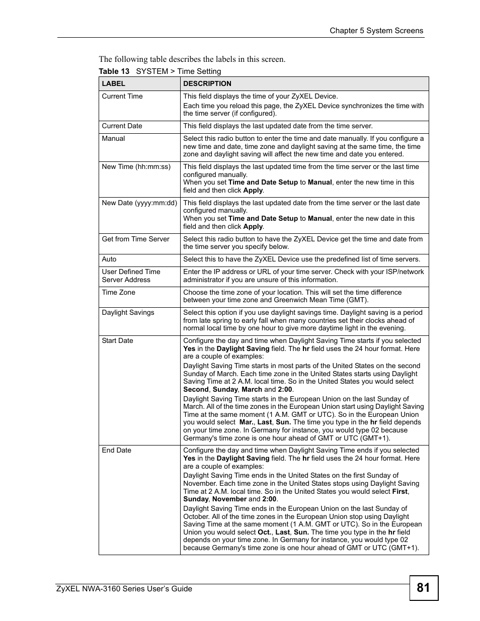 Table 13 system > time setting | ZyXEL Communications NWA-3160 Series User Manual | Page 81 / 320