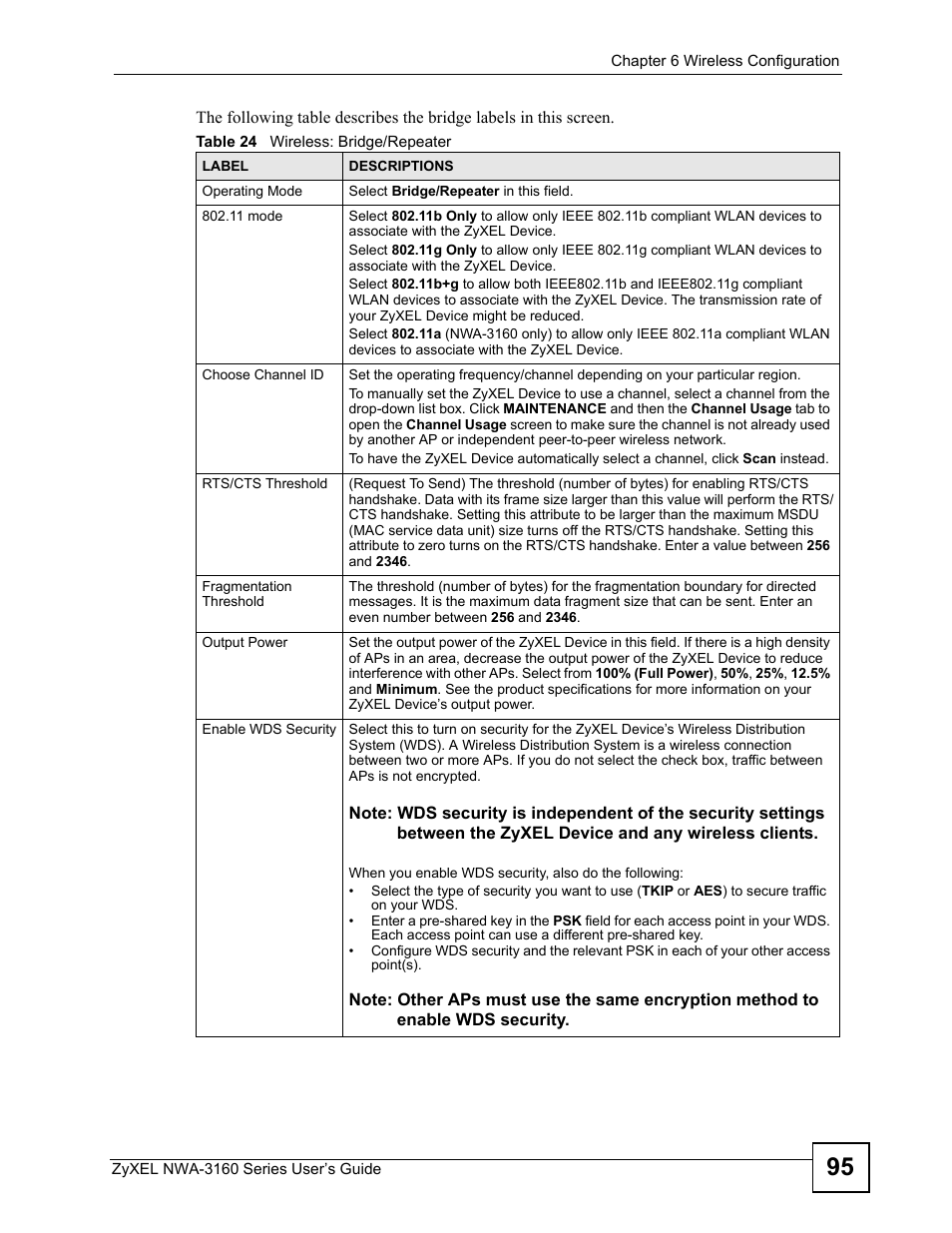 Table 24 wireless: bridge/repeater | ZyXEL Communications NWA-3160 Series User Manual | Page 95 / 320