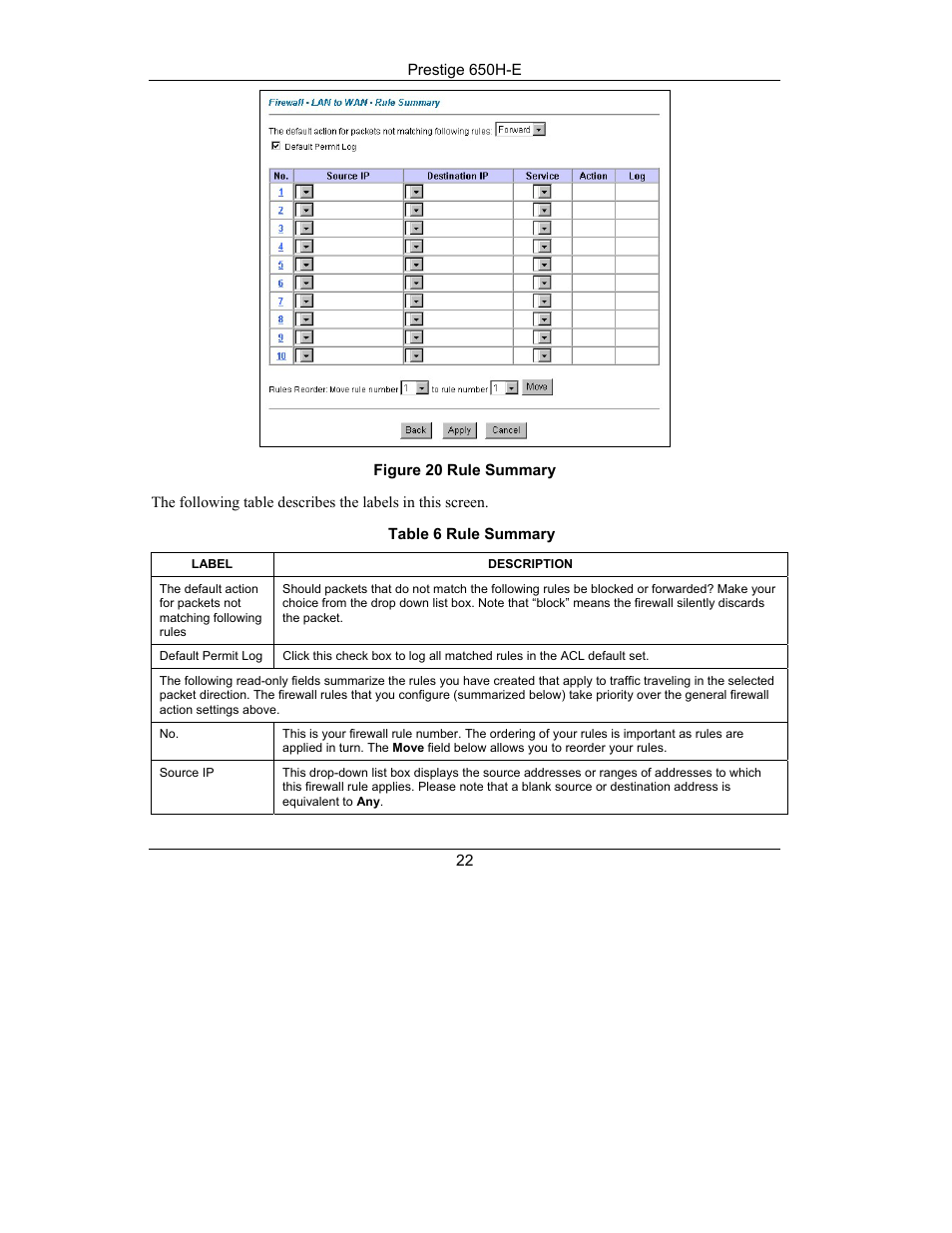 ZyXEL Communications Prestige 650H-E Series User Manual | Page 22 / 28