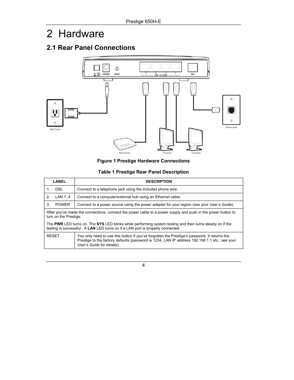 2 hardware, 1 rear panel connections | ZyXEL Communications Prestige 650H-E Series User Manual | Page 4 / 28