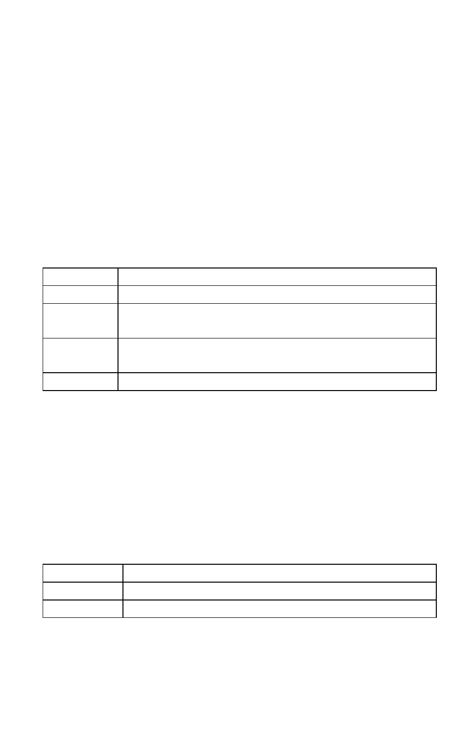 Leased line isdn | ZyXEL Communications ACCESSING INTERNET & INTRANET omni series User Manual | Page 103 / 168