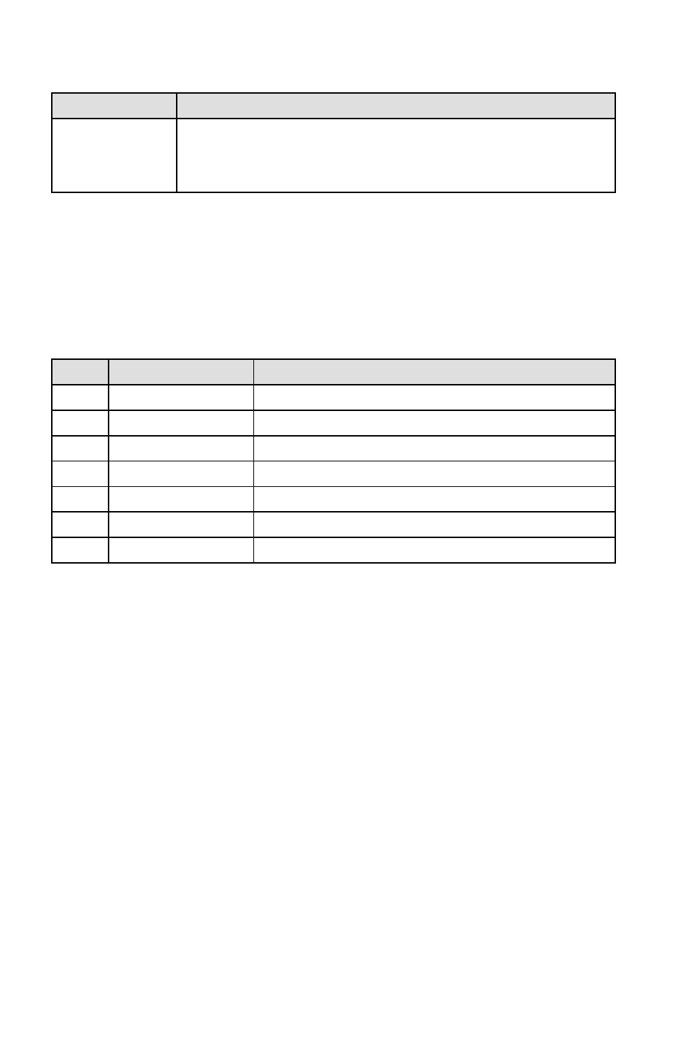 ZyXEL Communications ACCESSING INTERNET & INTRANET omni series User Manual | Page 118 / 168