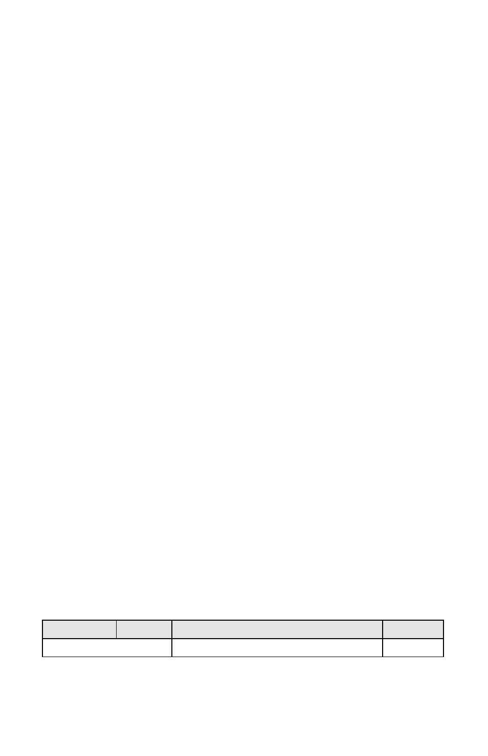 At command descriptions, Basic "at" command set | ZyXEL Communications ACCESSING INTERNET & INTRANET omni series User Manual | Page 121 / 168