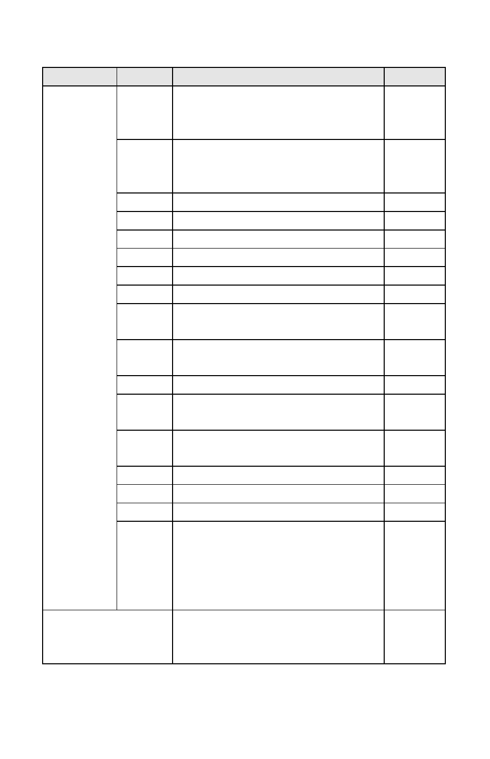 ZyXEL Communications ACCESSING INTERNET & INTRANET omni series User Manual | Page 125 / 168
