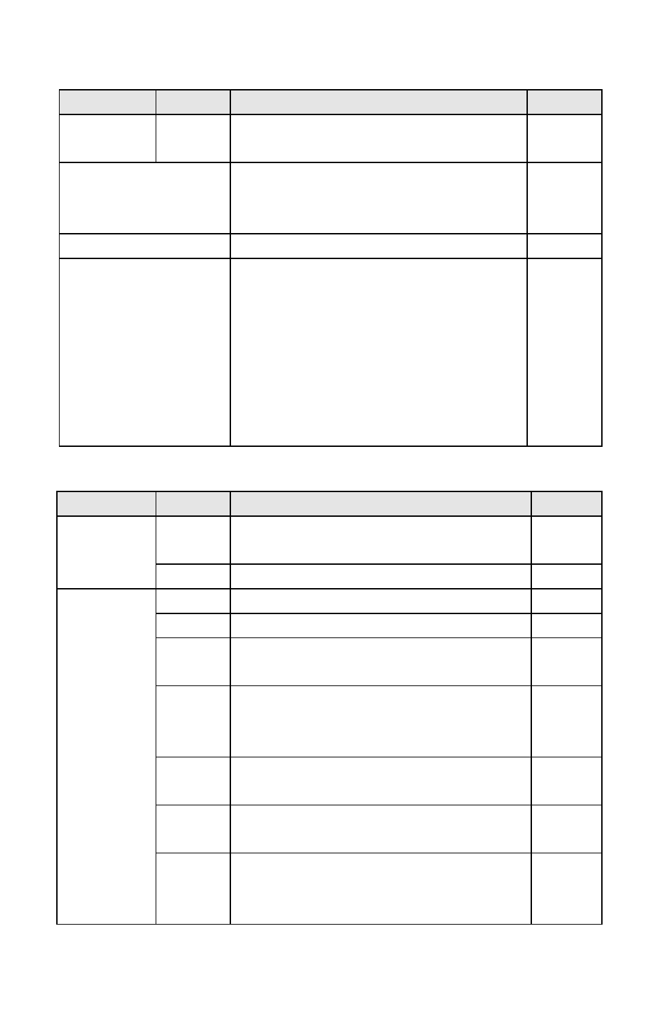 Extended "at*" command set | ZyXEL Communications ACCESSING INTERNET & INTRANET omni series User Manual | Page 134 / 168