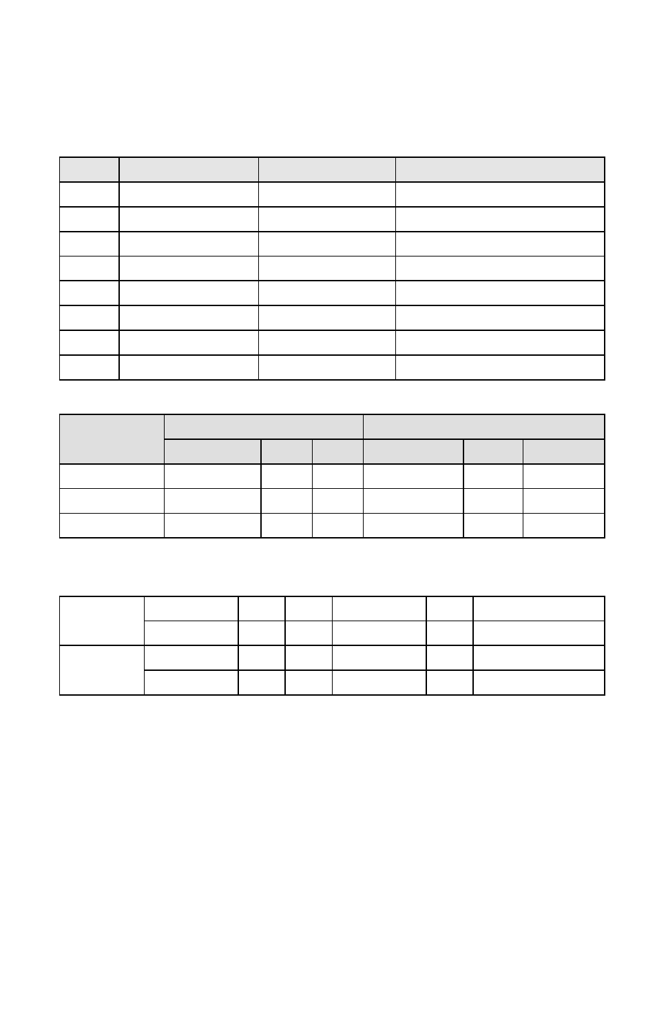 S-register descriptions | ZyXEL Communications ACCESSING INTERNET & INTRANET omni series User Manual | Page 139 / 168