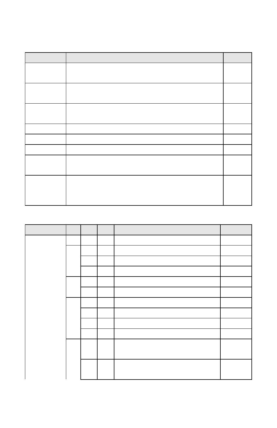 Basic s-registers "atsn=x, Extended s-registers "atsn=x | ZyXEL Communications ACCESSING INTERNET & INTRANET omni series User Manual | Page 140 / 168