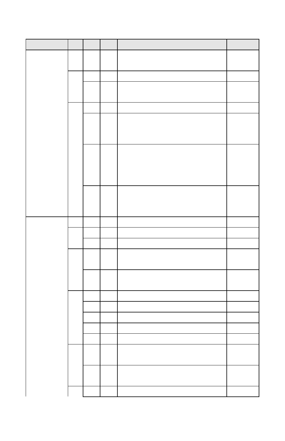 ZyXEL Communications ACCESSING INTERNET & INTRANET omni series User Manual | Page 142 / 168