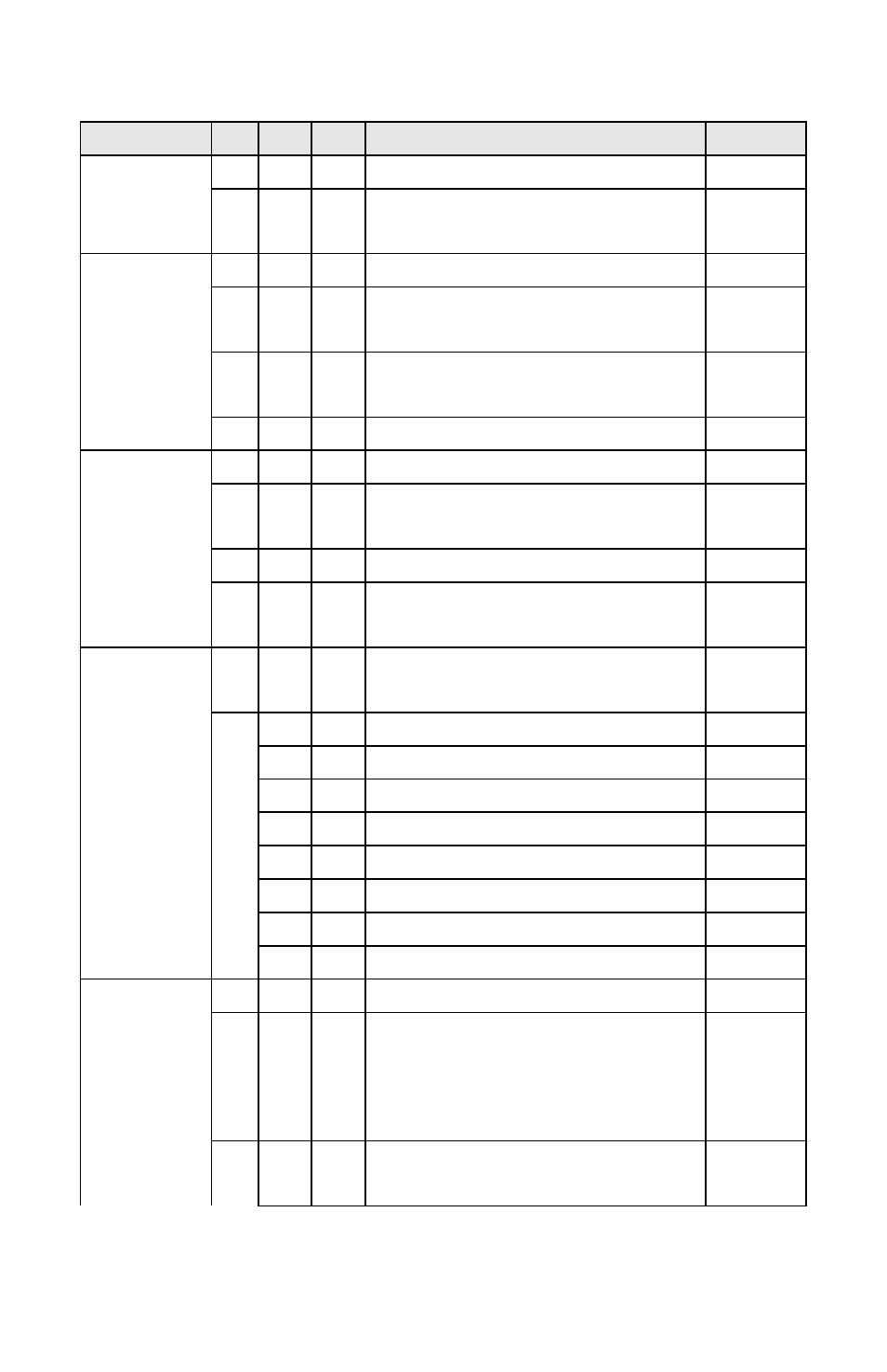 ZyXEL Communications ACCESSING INTERNET & INTRANET omni series User Manual | Page 145 / 168