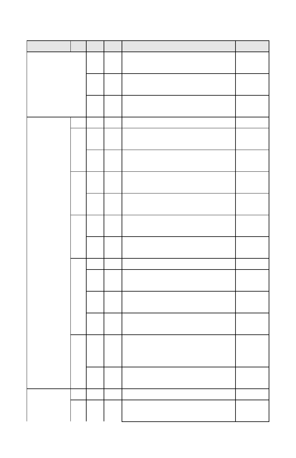 ZyXEL Communications ACCESSING INTERNET & INTRANET omni series User Manual | Page 150 / 168