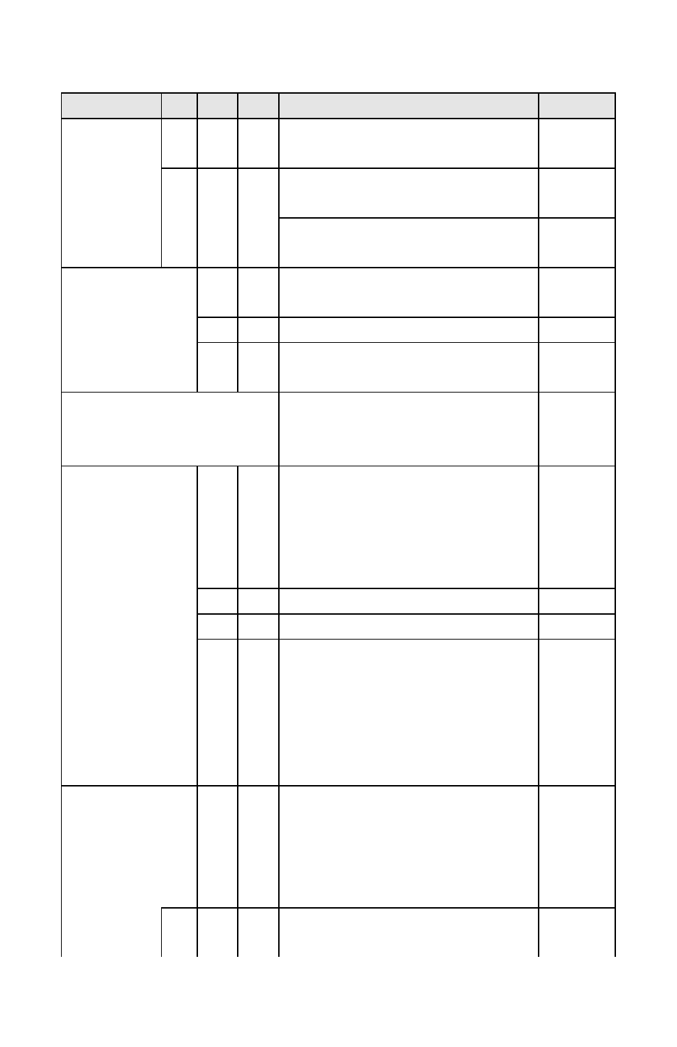 ZyXEL Communications ACCESSING INTERNET & INTRANET omni series User Manual | Page 151 / 168