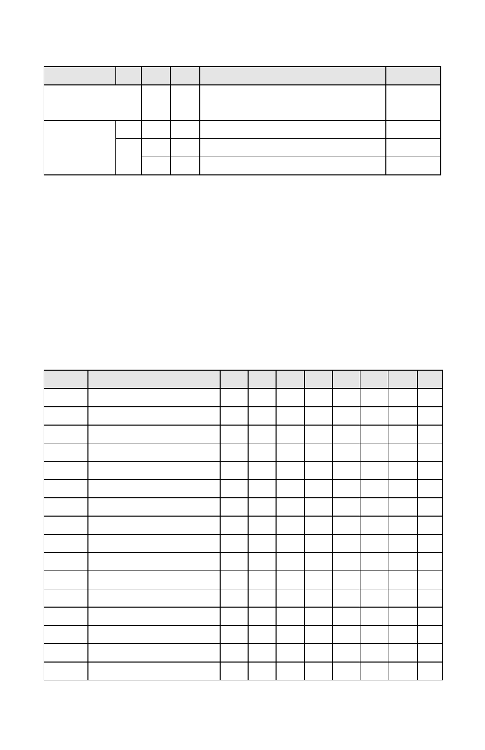 Atxn" result code option table | ZyXEL Communications ACCESSING INTERNET & INTRANET omni series User Manual | Page 157 / 168