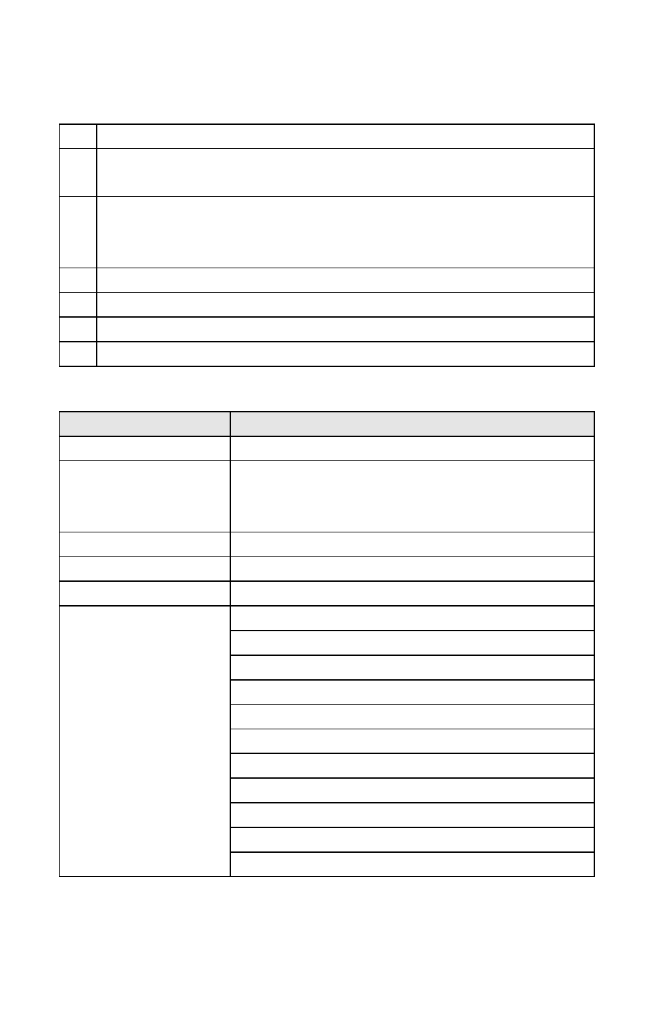 Result code chart symbol reference, Result code field descriptions | ZyXEL Communications ACCESSING INTERNET & INTRANET omni series User Manual | Page 159 / 168