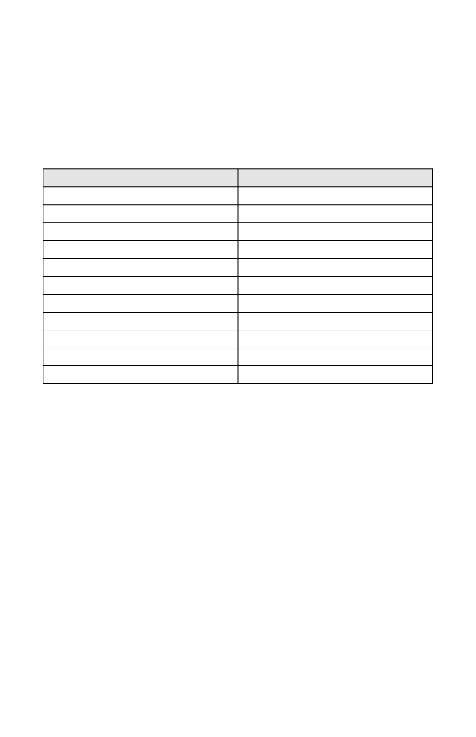 Connect strings for error corrected connections | ZyXEL Communications ACCESSING INTERNET & INTRANET omni series User Manual | Page 160 / 168