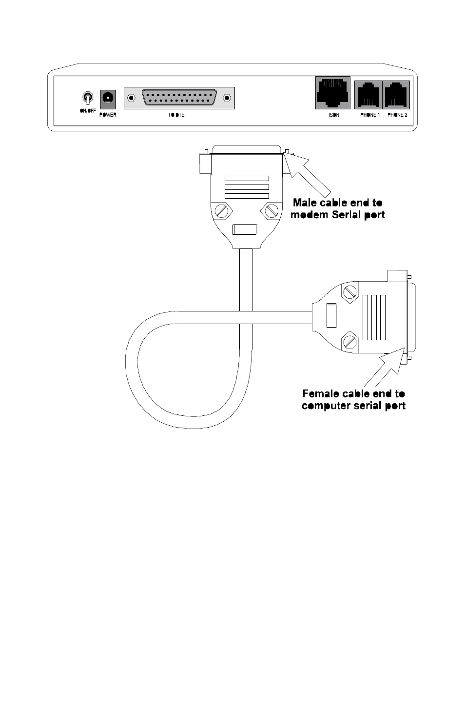 ZyXEL Communications ACCESSING INTERNET & INTRANET omni series User Manual | Page 23 / 168