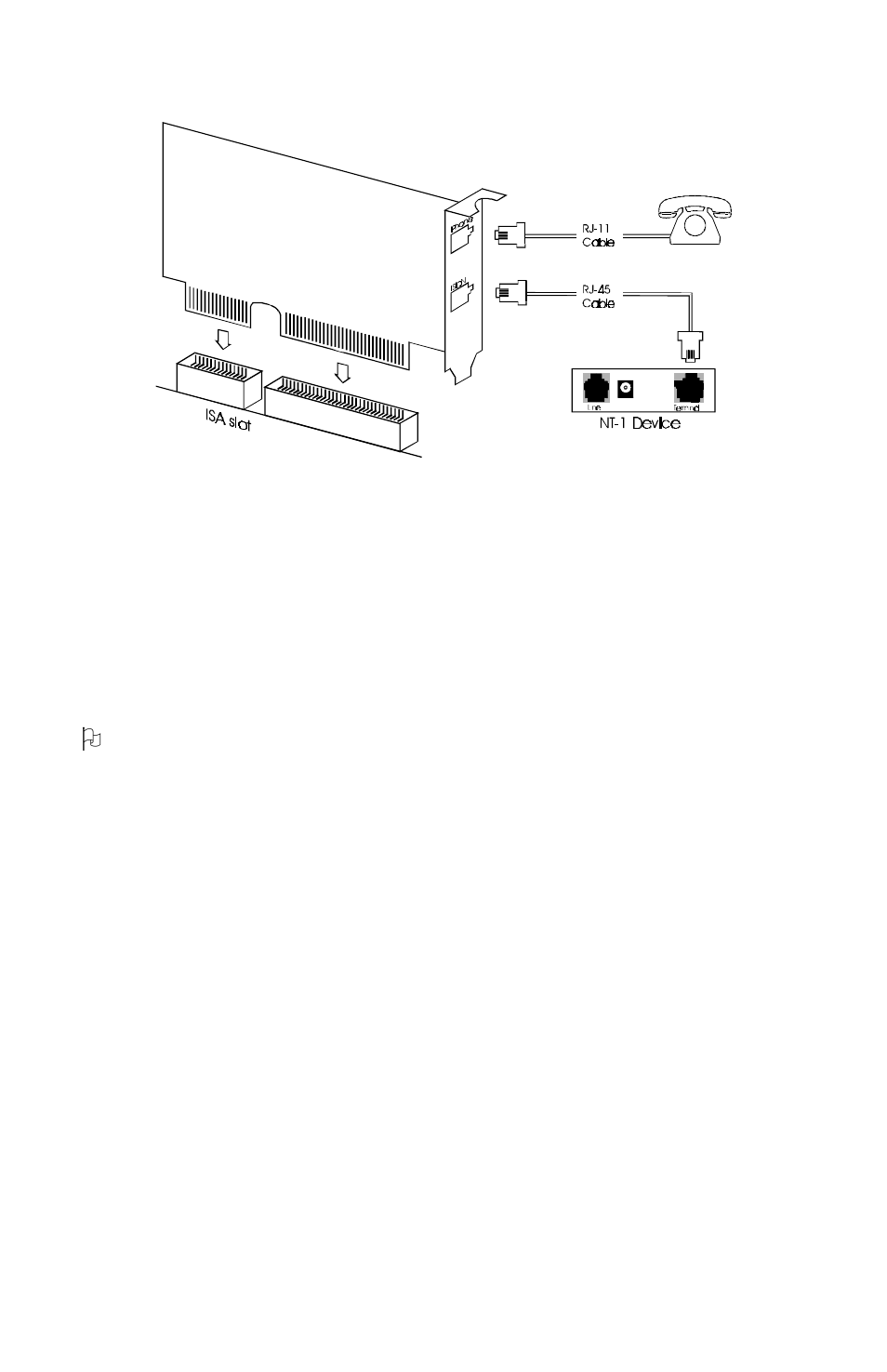 Power on and self diagnostics | ZyXEL Communications ACCESSING INTERNET & INTRANET omni series User Manual | Page 32 / 168