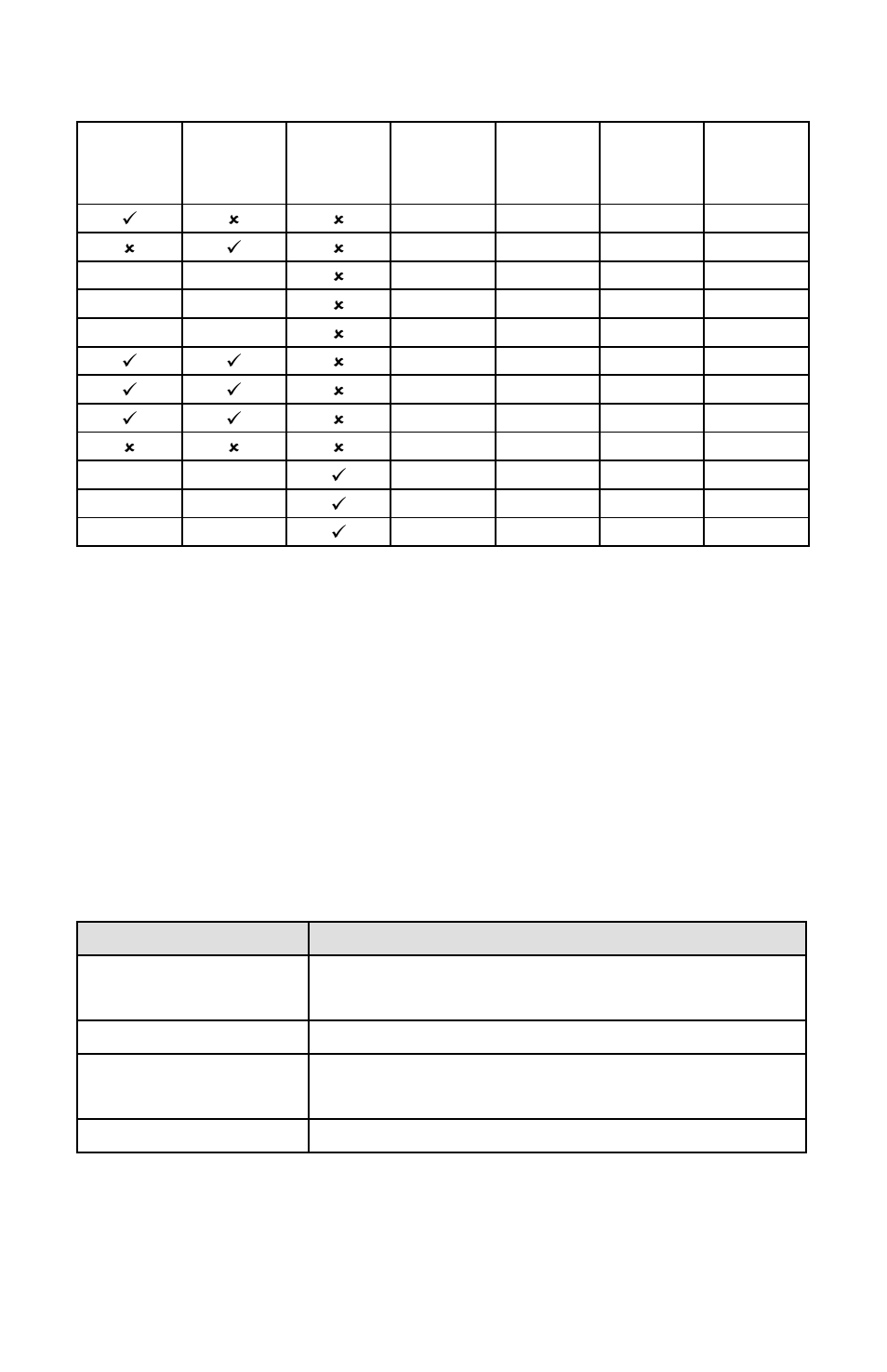 74 handling analog calls (non-data) | ZyXEL Communications ACCESSING INTERNET & INTRANET omni series User Manual | Page 86 / 168