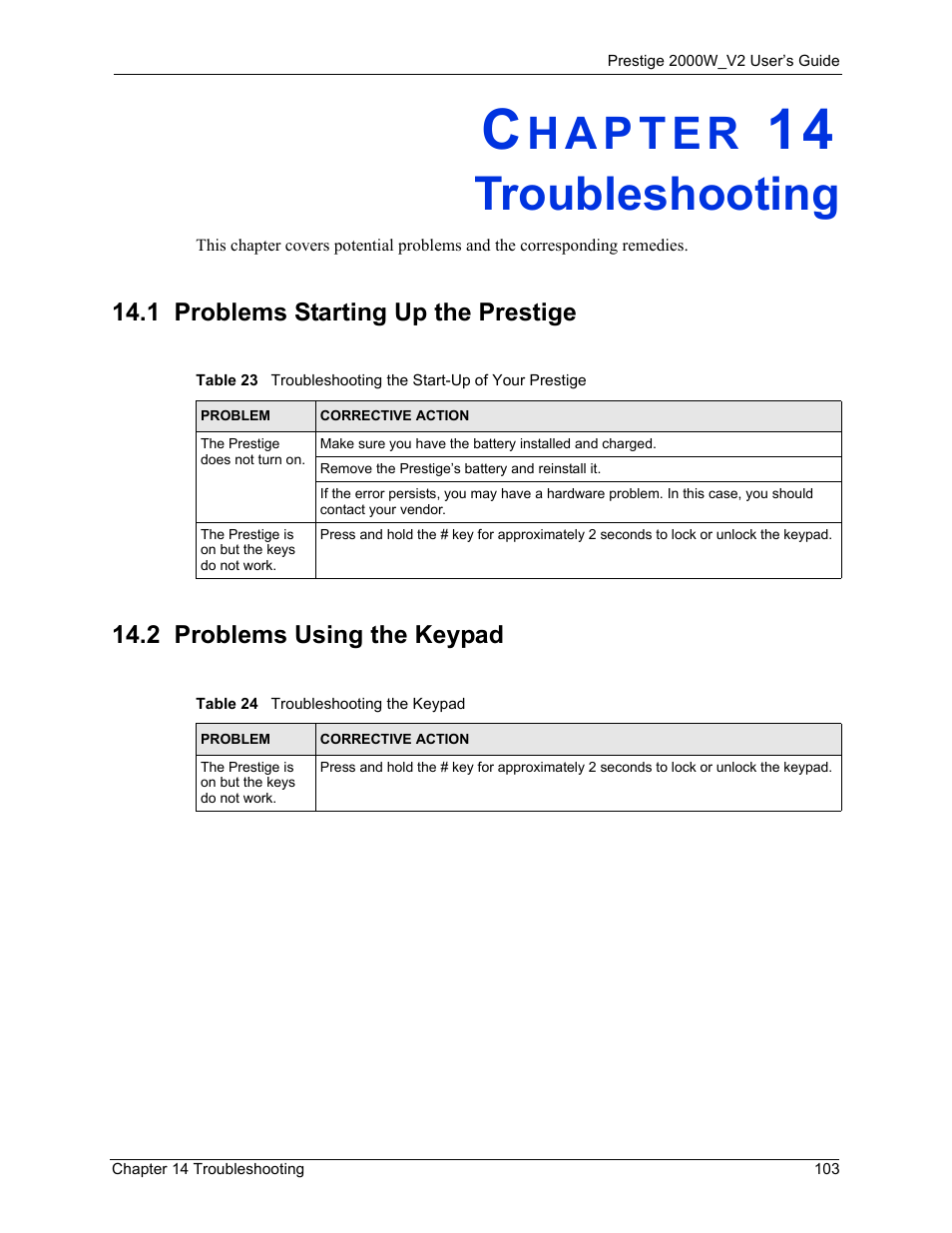 Troubleshooting, 1 problems starting up the prestige, 2 problems using the keypad | Chapter 14 troubleshooting | ZyXEL Communications Prestige 2000W User Manual | Page 103 / 127