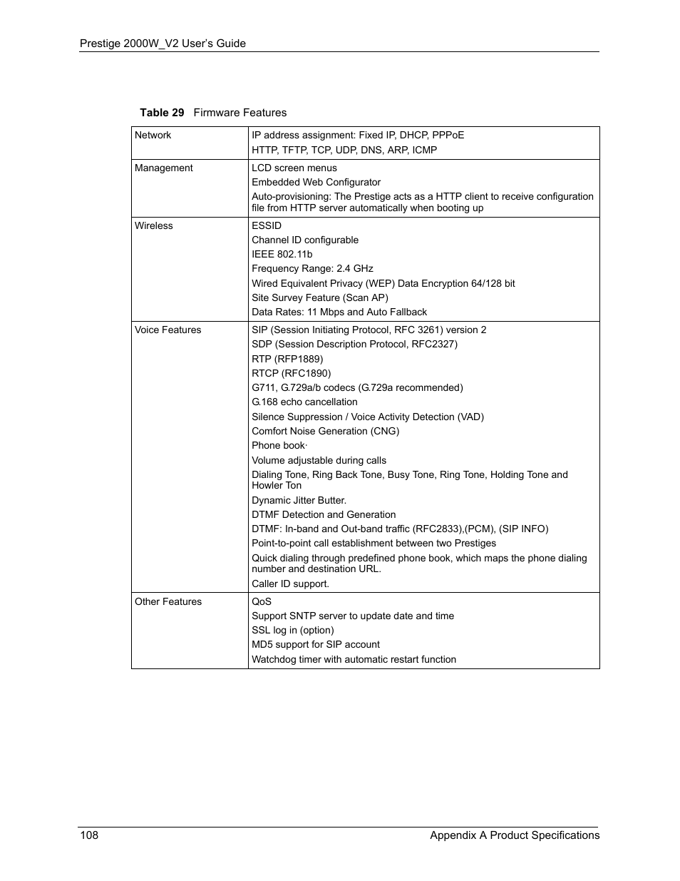 Table 29 firmware features | ZyXEL Communications Prestige 2000W User Manual | Page 108 / 127