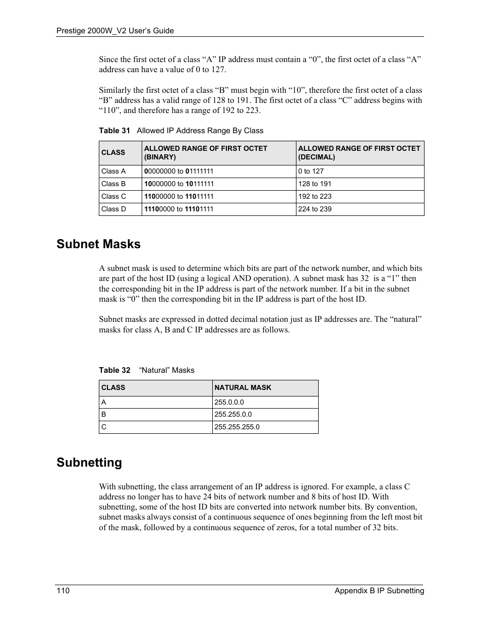 Subnet masks subnetting, Subnet masks, Subnetting | ZyXEL Communications Prestige 2000W User Manual | Page 110 / 127