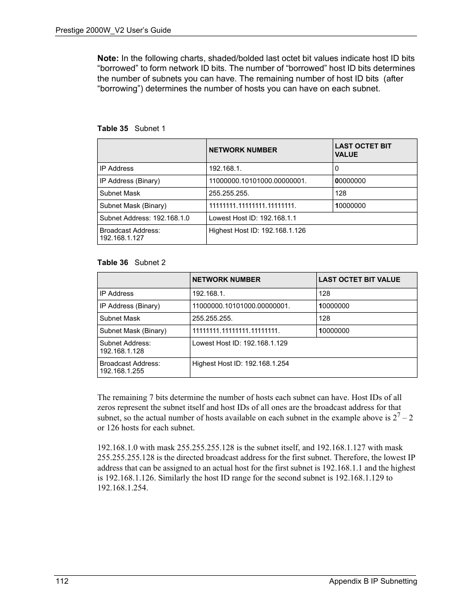 Table 35 subnet 1 table 36 subnet 2 | ZyXEL Communications Prestige 2000W User Manual | Page 112 / 127