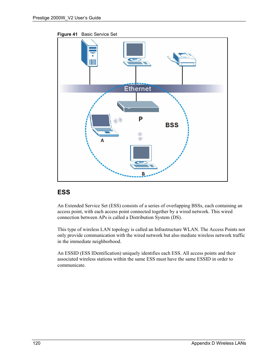 Figure 41 basic service set | ZyXEL Communications Prestige 2000W User Manual | Page 120 / 127