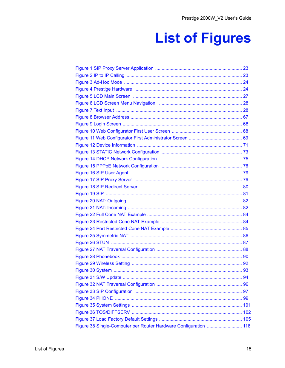 List of figures | ZyXEL Communications Prestige 2000W User Manual | Page 15 / 127