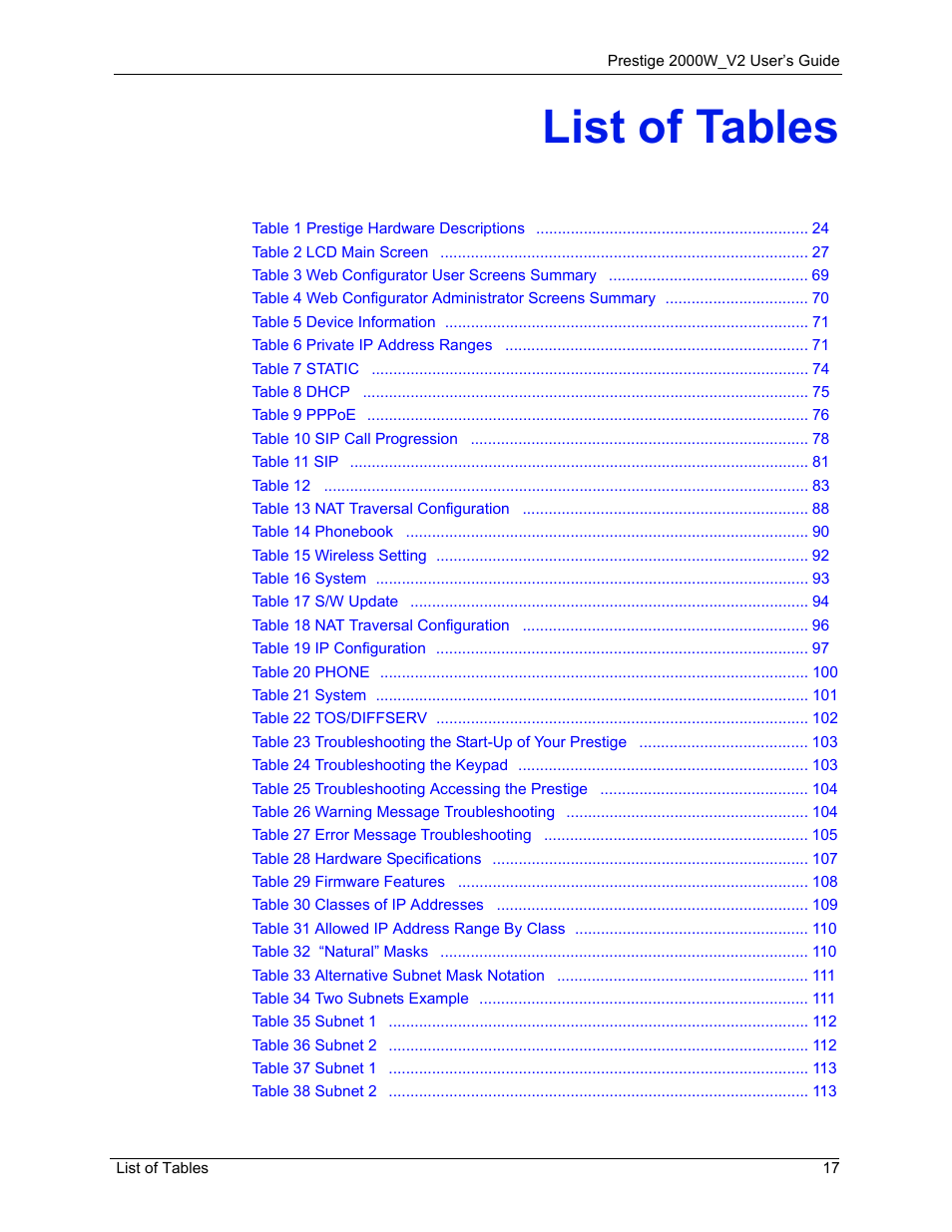 List of tables | ZyXEL Communications Prestige 2000W User Manual | Page 17 / 127