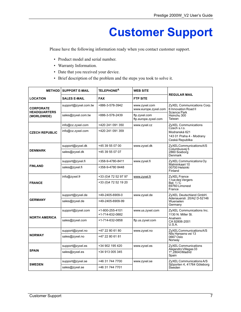 Customer support | ZyXEL Communications Prestige 2000W User Manual | Page 7 / 127