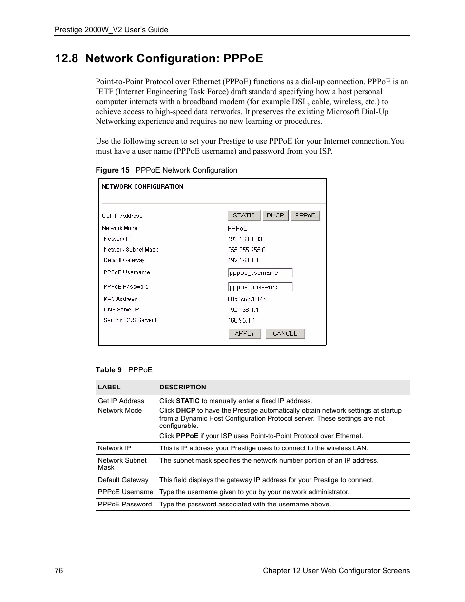 8 network configuration: pppoe, Figure 15 pppoe network configuration, Table 9 pppoe | ZyXEL Communications Prestige 2000W User Manual | Page 76 / 127