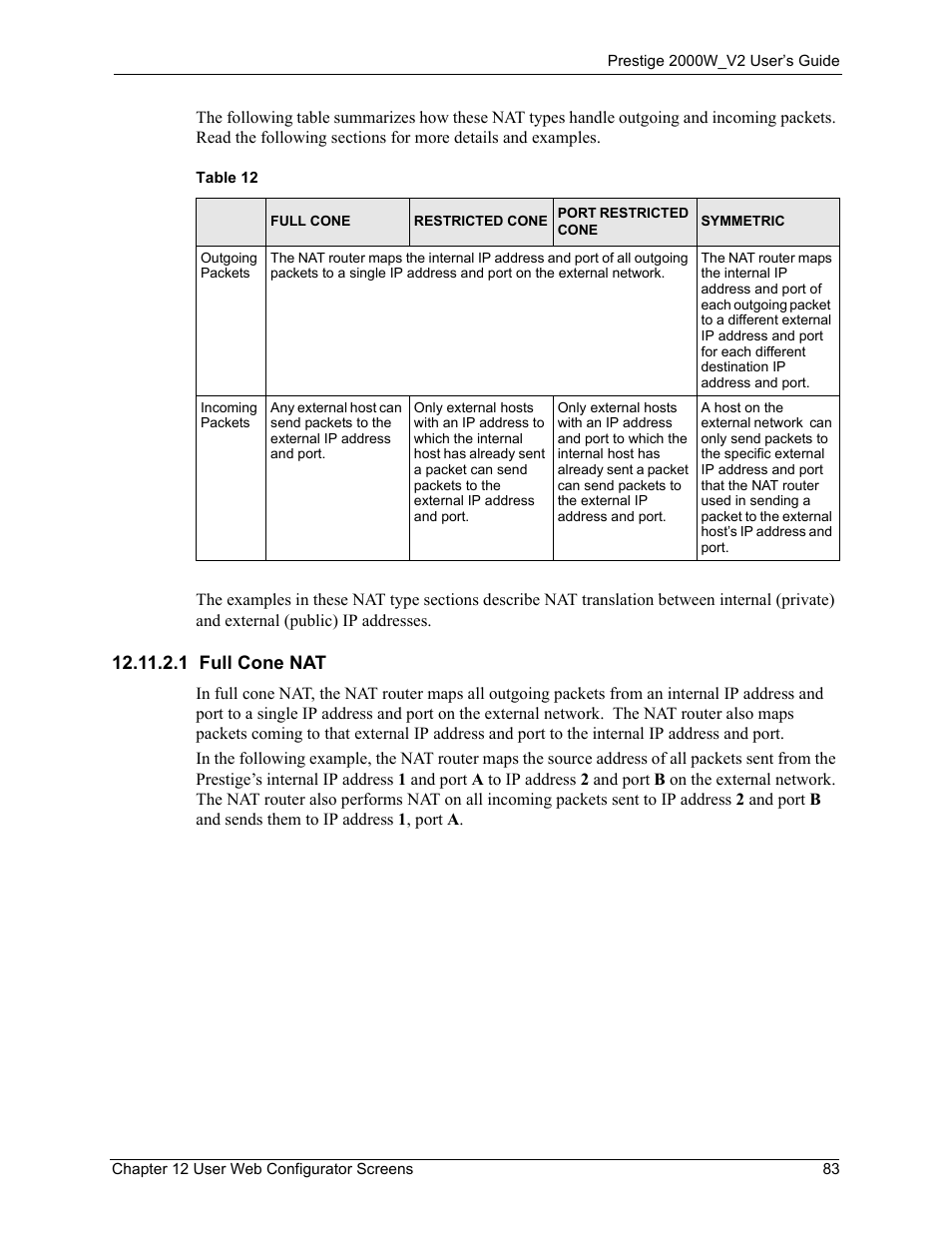 1 full cone nat, Table 12 | ZyXEL Communications Prestige 2000W User Manual | Page 83 / 127