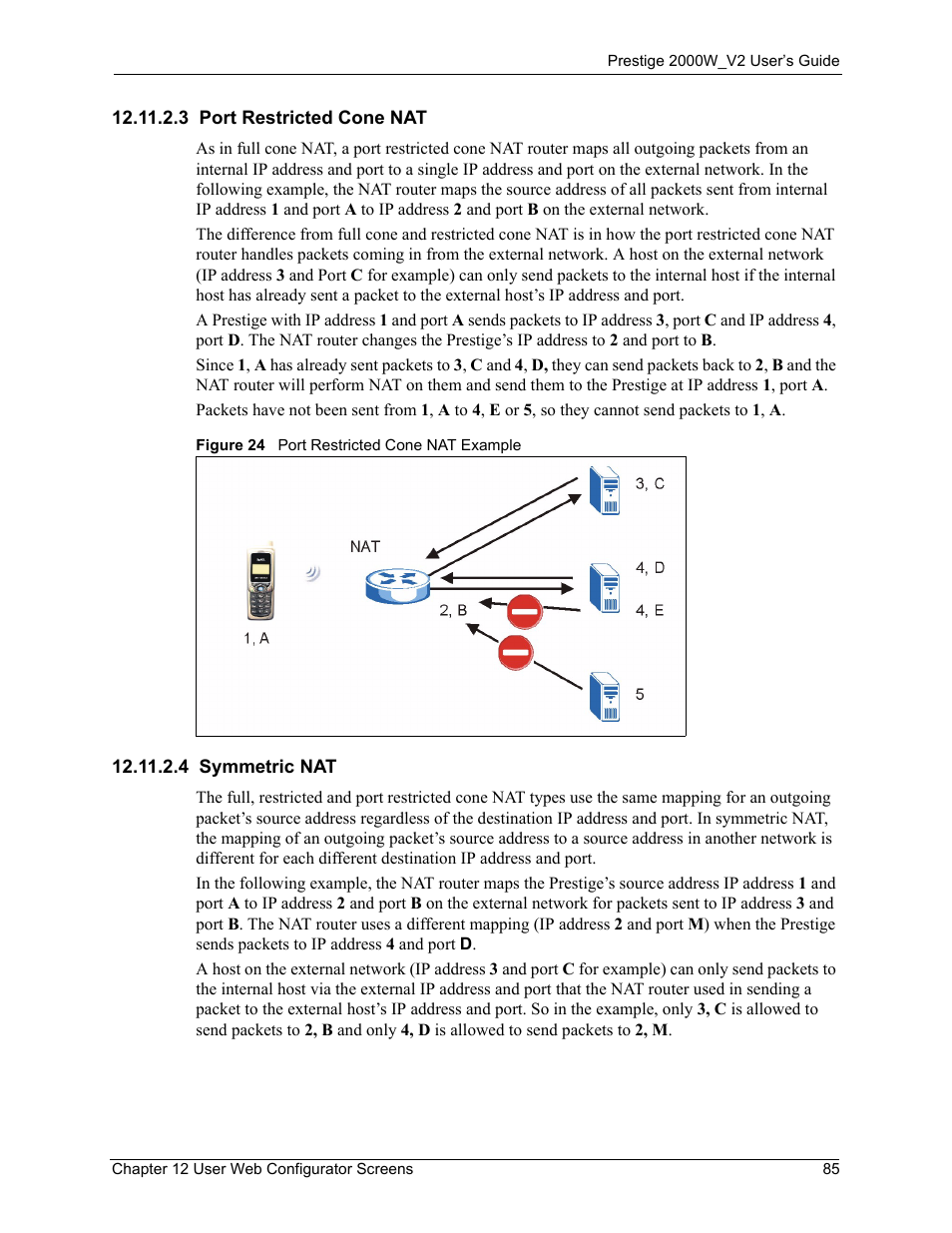 3 port restricted cone nat, 4 symmetric nat, 3 port restricted cone nat 12.11.2.4 symmetric nat | Figure 24 port restricted cone nat example | ZyXEL Communications Prestige 2000W User Manual | Page 85 / 127