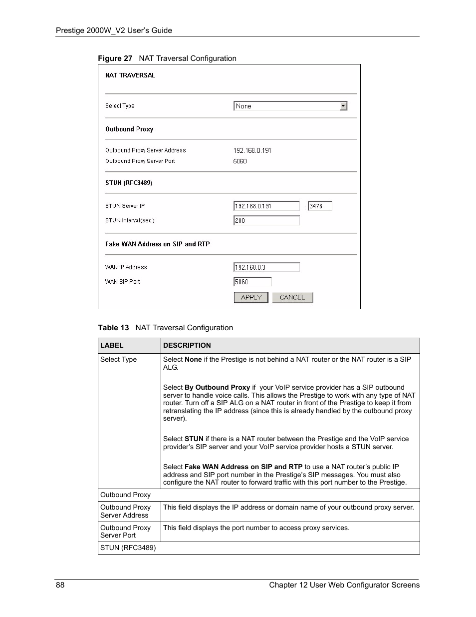 Figure 27 nat traversal configuration, Table 13 nat traversal configuration | ZyXEL Communications Prestige 2000W User Manual | Page 88 / 127