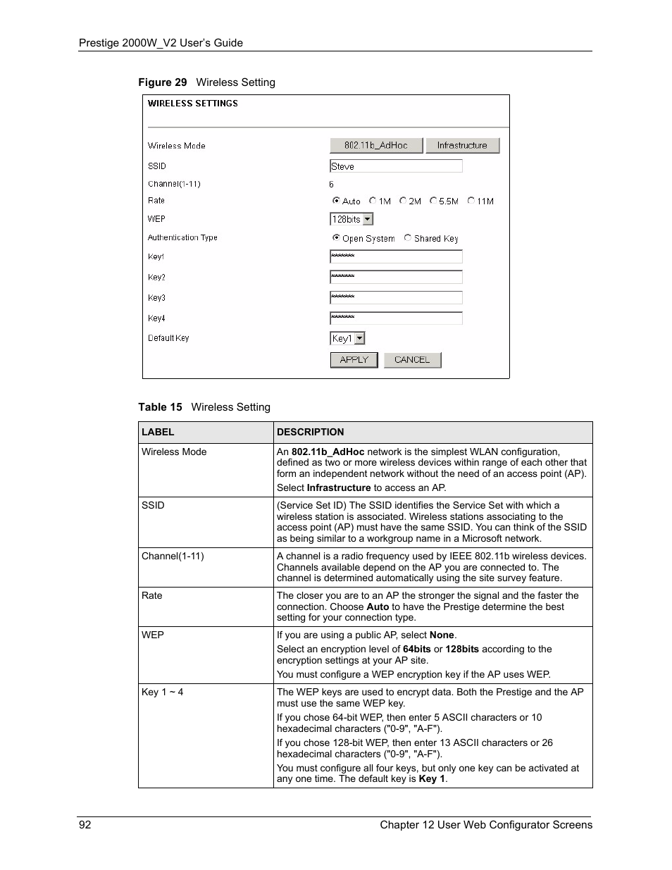 Figure 29 wireless setting, Table 15 wireless setting | ZyXEL Communications Prestige 2000W User Manual | Page 92 / 127