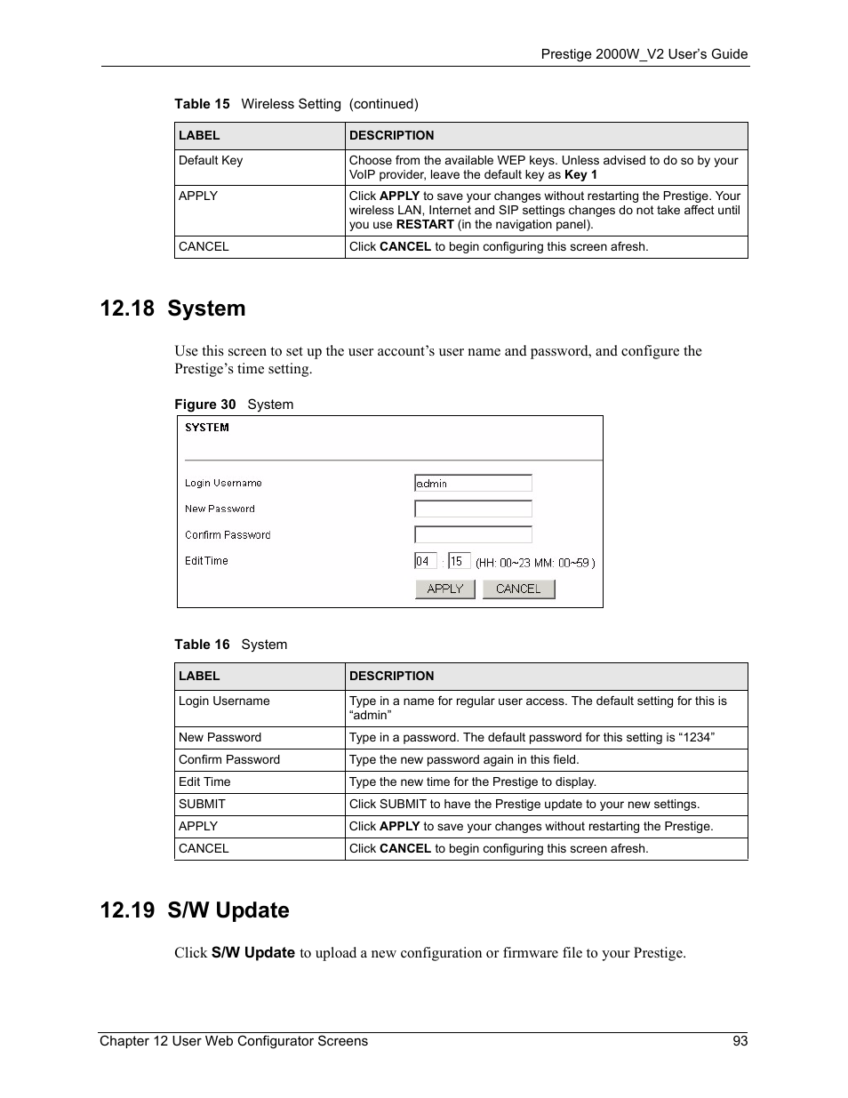 18 system, 19 s/w update, 18 system 12.19 s/w update | Figure 30 system, Table 16 system | ZyXEL Communications Prestige 2000W User Manual | Page 93 / 127