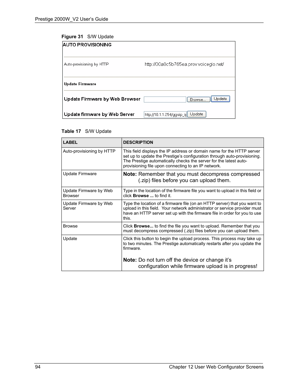Figure 31 s/w update, Table 17 s/w update | ZyXEL Communications Prestige 2000W User Manual | Page 94 / 127