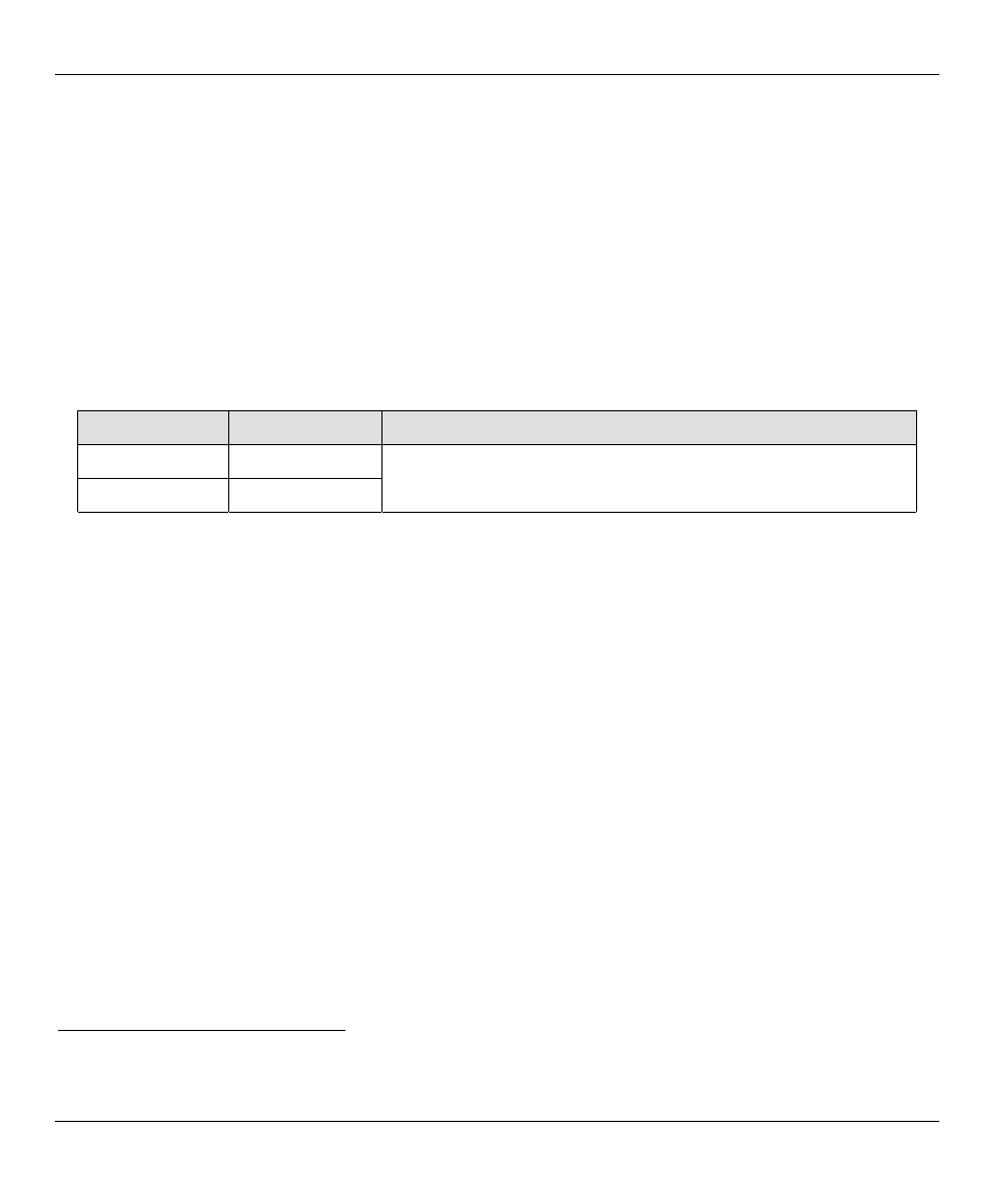 Device drivers | ZyXEL Communications P630M User Manual | Page 12 / 52