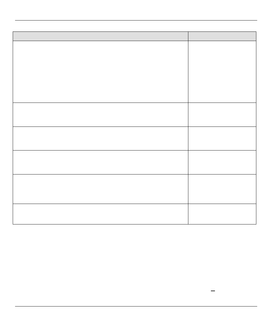 Software setup, 2 software setup | ZyXEL Communications P630M User Manual | Page 16 / 52